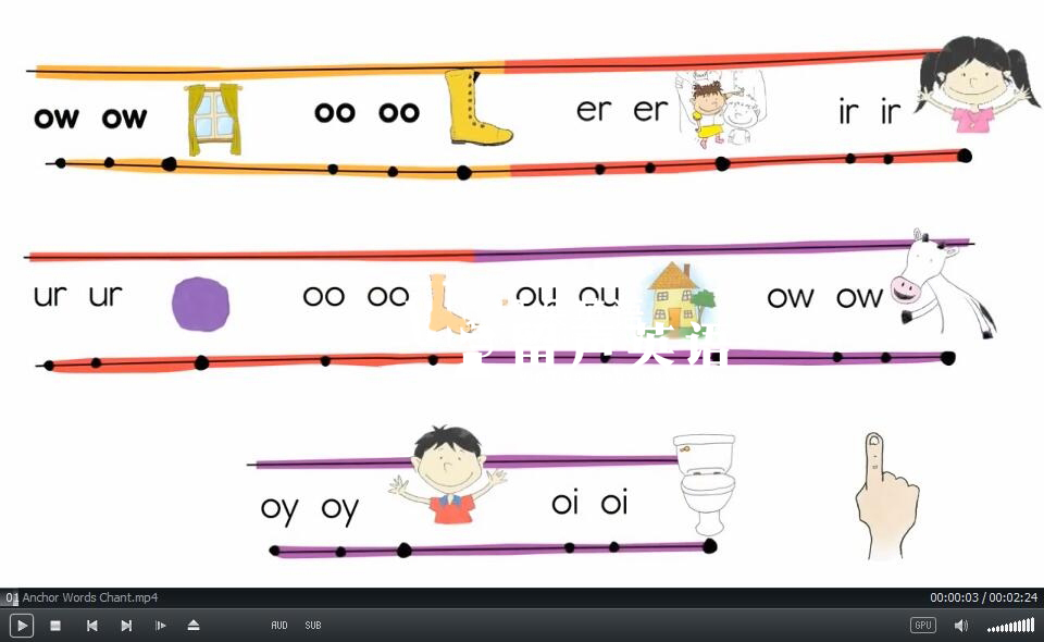 美国ELF Learning英语启蒙音标教学视频，全90集，720P高清视频，百度网盘下载！-留声英语